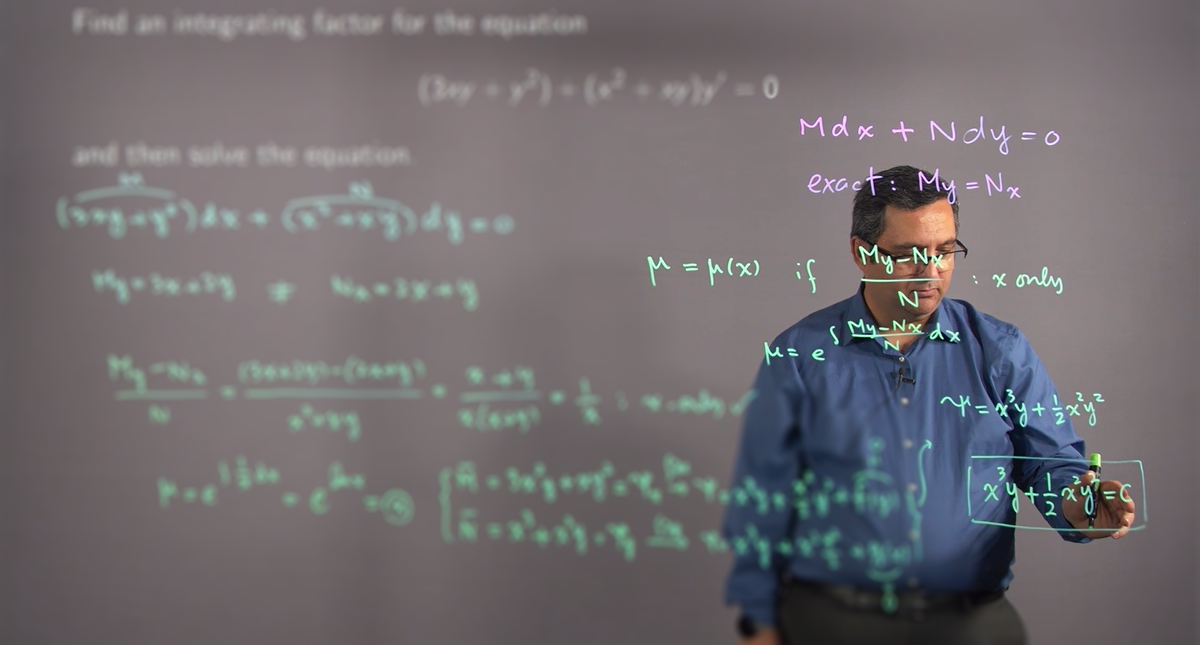 Virtual Math Learning Center